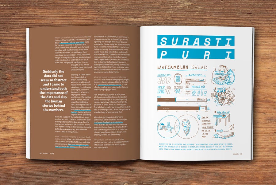 Market Cafe Mag n. 6