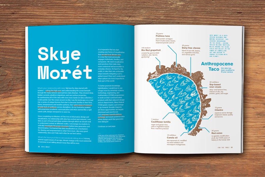 Market Cafe Mag n. 6