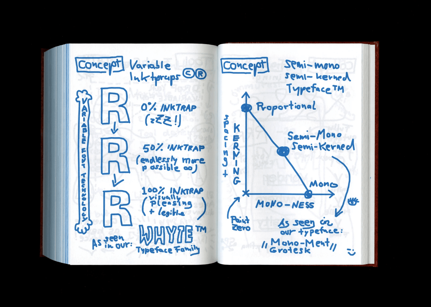 Shoplifters Issue 8: New Type Design (Revised and Expanded) - Frab's Magazines & More