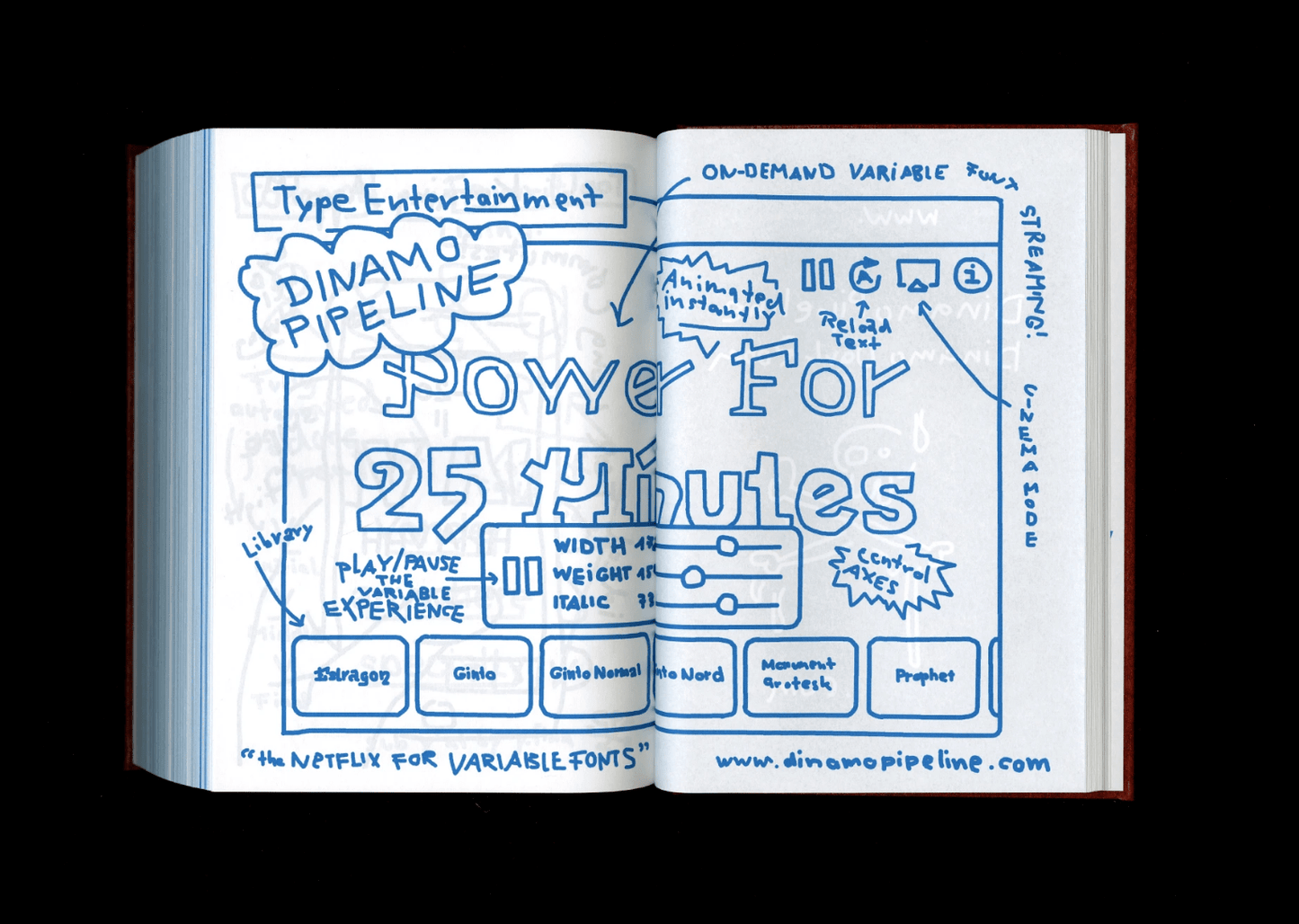 Shoplifters Issue 8: New Type Design (Revised and Expanded) - Frab's Magazines & More
