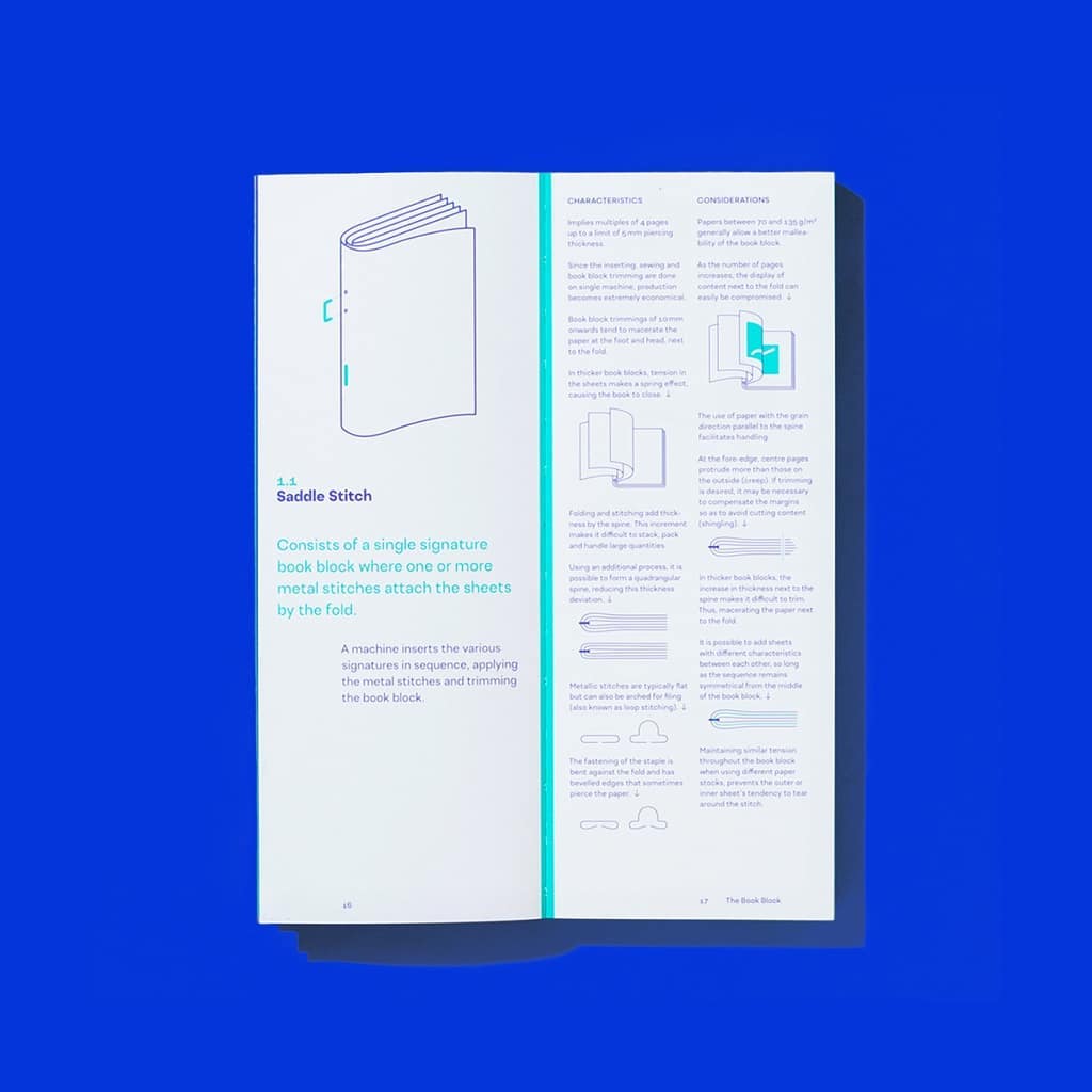 Making a book: The book block