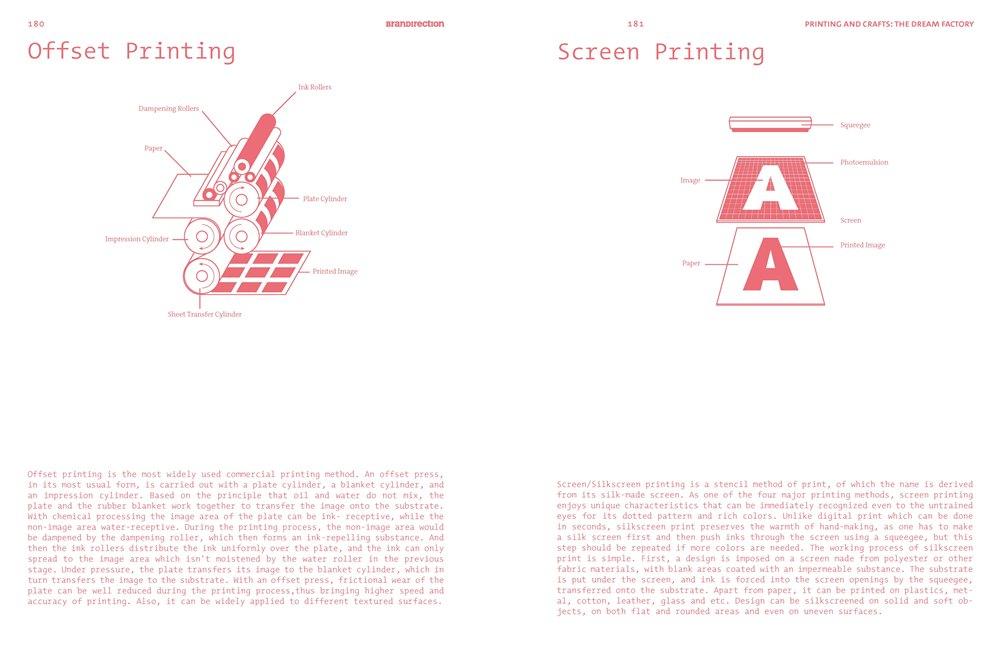 BranD n. 48 - Frab's Magazines & More