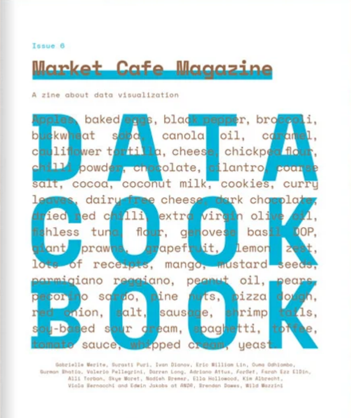 Market Cafe Mag n. 6